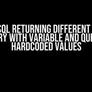 Azure SQL Returning Different Output for Query with Variable and Query with Hardcoded Values